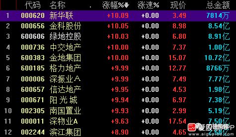 十全十美 第2页