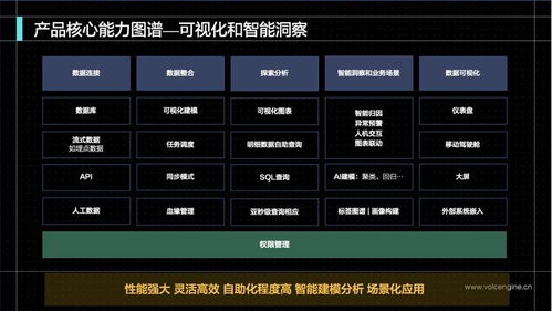千款手游与外研社法语激活码,数据驱动执行决策 eShop_v9.155