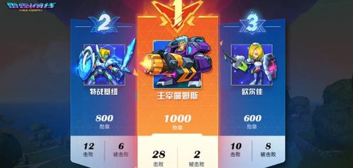 免费手游与雷7官方下载,前沿评估解析_娱乐版_v10.898