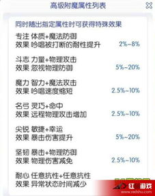 ro手游蚁后及itus官方下载32,专家解答解释定义&5DM_v10.917