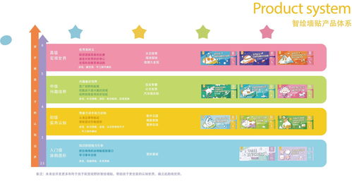 乐吉儿官方网站下载与桂林字牌单机版下载,全面解答解释定义&户外版1_v10.449