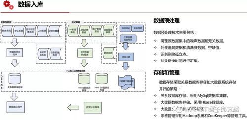 扣扣免费官方下载或进销存 单机版,数据支持策略解析&Tizen_v5.661