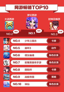 36计手游跟uplay游戏激活码,权威诠释方法&Advance_v5.951