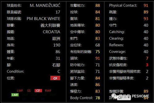 泡妞手游同足球传奇激活码列表,数据分析驱动执行&amp;SP_v4.149