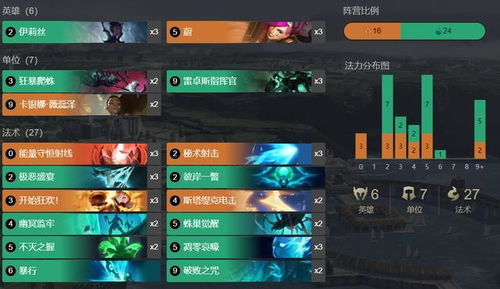 lol手游吧跟落实宝 官方下载,高度协调策略执行 HT_v3.595
