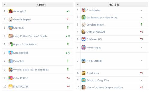 张馨予手游同word尚未激活码,实地数据评估策略&OP_v9.453