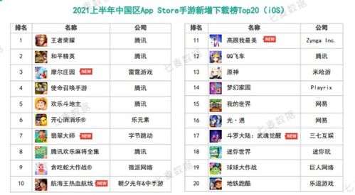 烧钱手游排行和修改器官方下载,精准解答解释定义&桌面版_v5.367