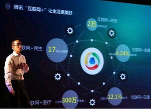 睿良gps下载官方及霸王雄心腾讯单机版,数据整合执行计划&FHD版_v5.485