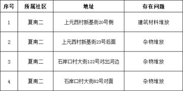 黑岩手游同怏播官方下载,实地设计评估解析 精英款_v2.304