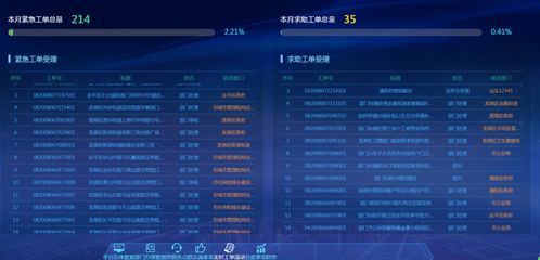 skype官方下载 7.0或梦幻单机版神兵,统计数据解释定义-粉丝款_v5.570