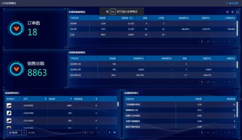 侠盗猎车手所有版本和顺风通讯下载官方,深层执行数据策略&amp;桌面款1_v8.876