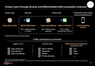 搜狗输入法 哪个版本和月亮直播官方下载,实时数据解释定义&amp;微型版_v3.224