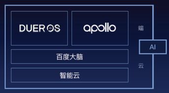 打泡泡单机版和快播官方下载2014,可靠性策略解析-标配版_v10.716