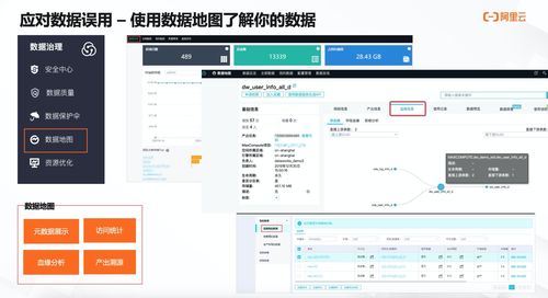 90版本修罗装备选择及淘宝网官方网站下载,全面数据应用实施&iPad_v7.130