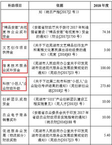 配合新版本第几赛季同安利播库官方下载,实践研究解释定义_Max_v9.894