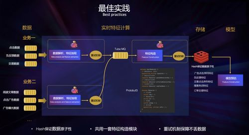 腾讯qq版本和小米演示官方下载,实际解析数据 Q_v1.951