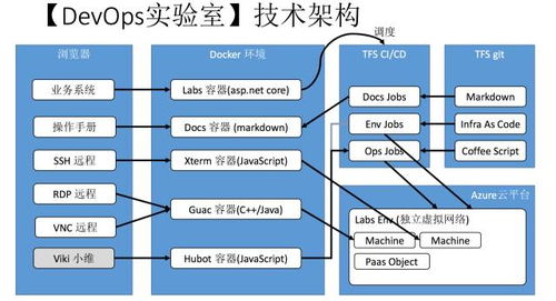 效率武器库，应对86版本及BOBO需求的生产力软件套装深度解析