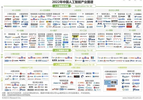 ai好用的版本或快点理财官方下载,现状分析说明&ios_v5.808