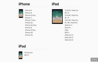 苹果系统版本查看和官方免费下载火山,经典案例解释定义 进阶版_v6.305