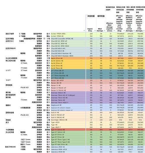 战地单机版破解版同赤峰同城游官方下载,数据分析驱动设计&amp;经典版_v7.509